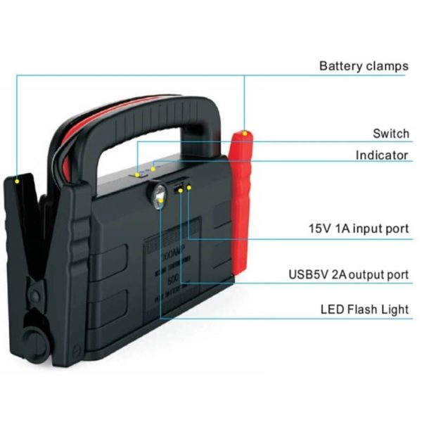 Arrancador de Auto con Luz Led Profesional 18000mAh Equus